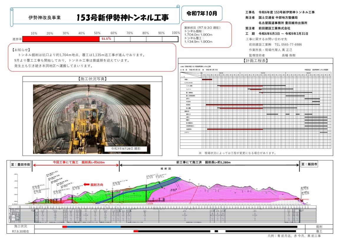 伊勢神改良事業 153号新伊勢神トンネル工事