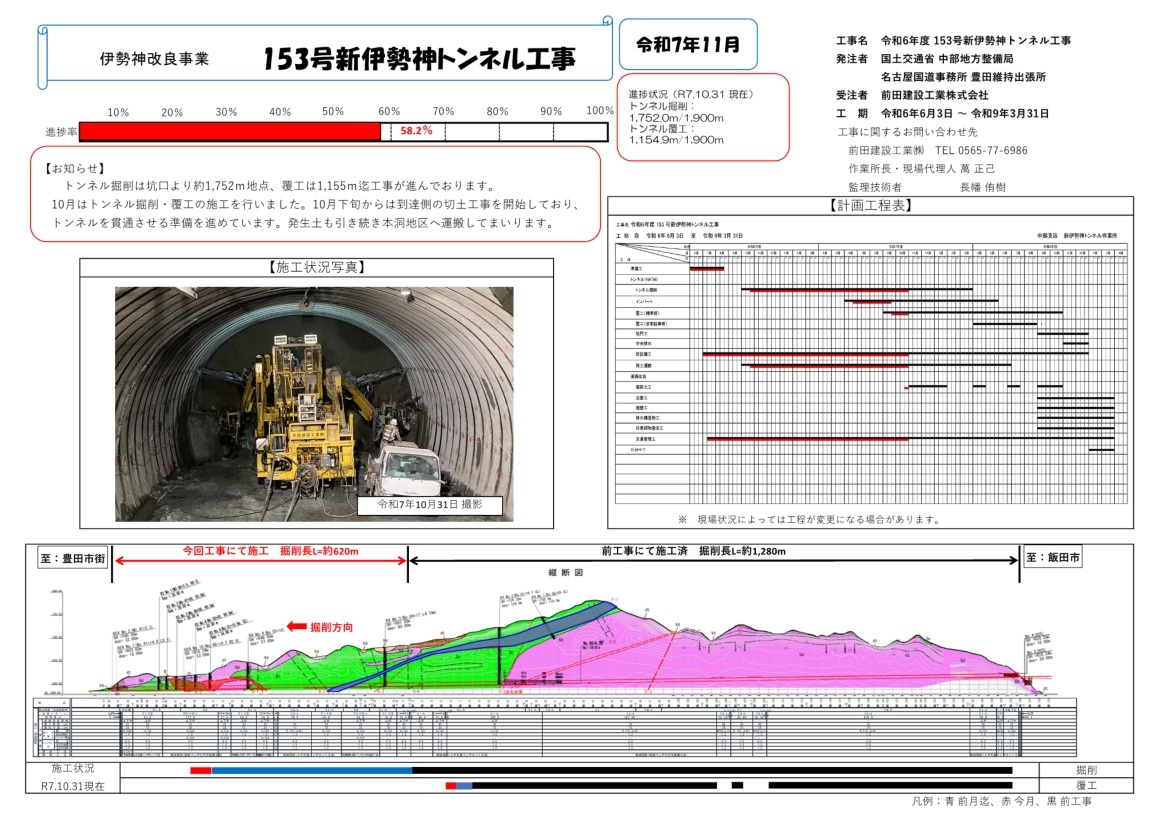 伊勢神改良事業 153号新伊勢神トンネル工事