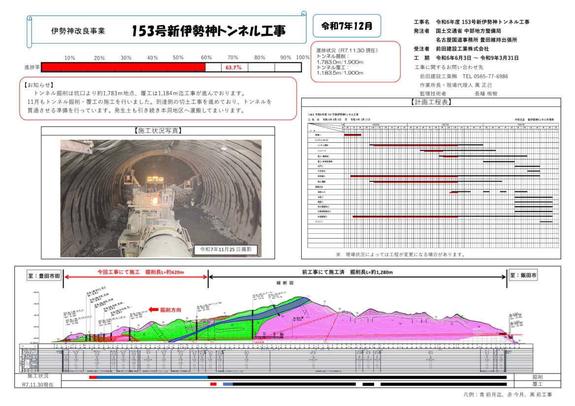 伊勢神改良事業 153号新伊勢神トンネル工事