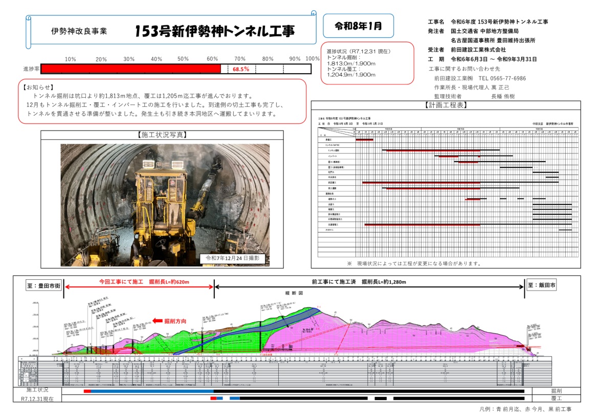 伊勢神改良事業 153号新伊勢神トンネル工事