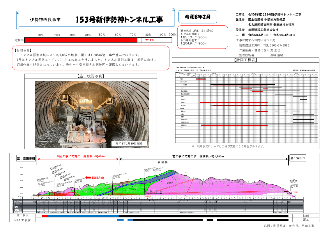 伊勢神改良事業 153号新伊勢神トンネル工事