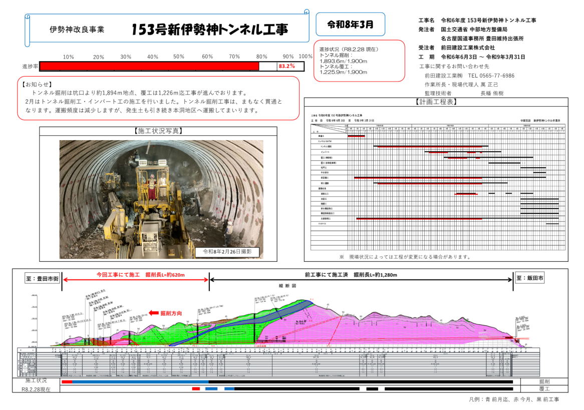 伊勢神改良事業 153号新伊勢神トンネル工事