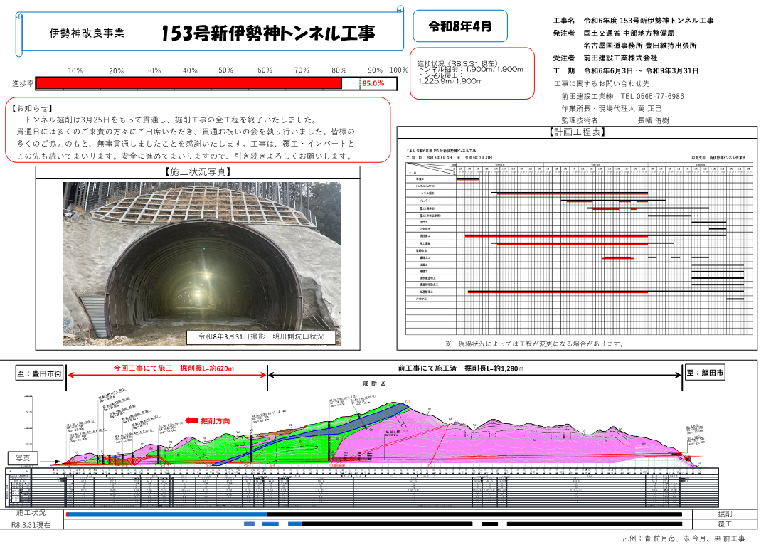 伊勢神改良事業 153号新伊勢神トンネル工事