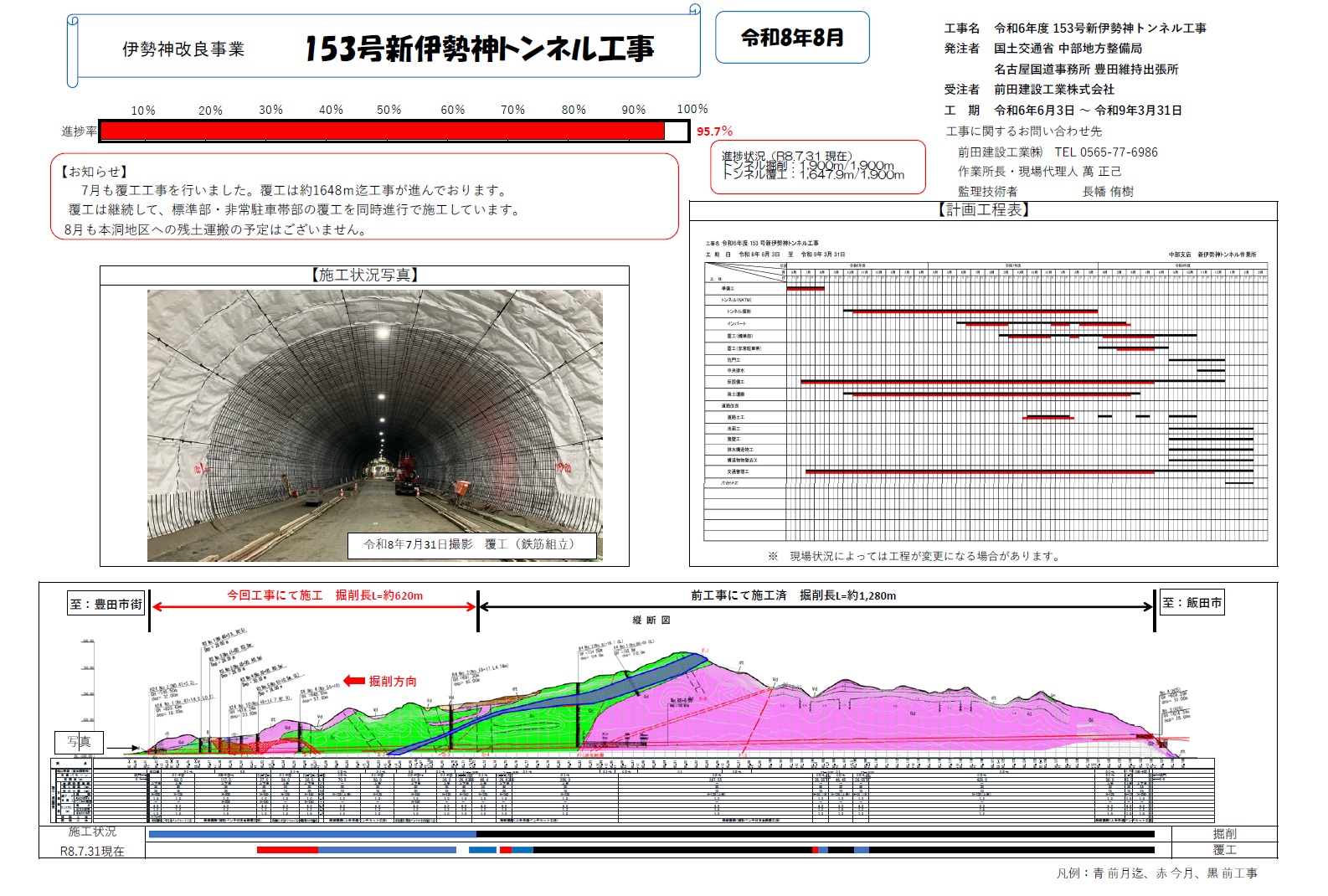伊勢神改良事業 153号新伊勢神トンネル工事
