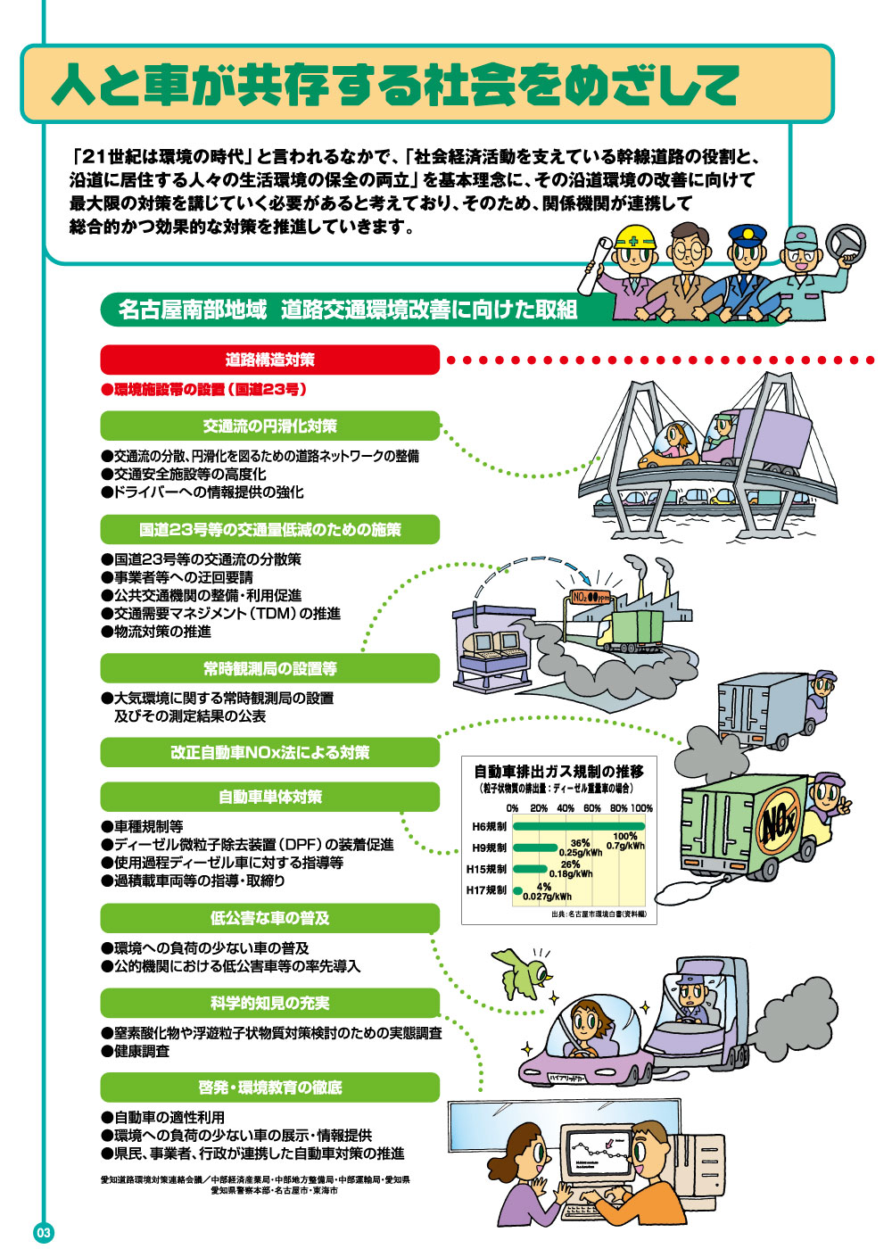 環境施設帯パンフレット「人と車が共存する社会をめざして」
