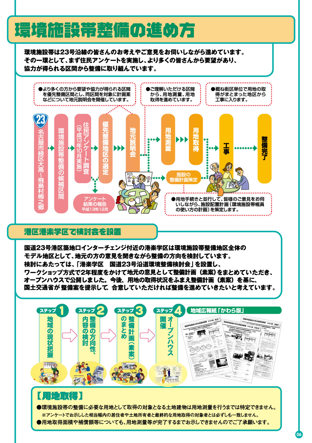 環境施設帯パンフレット「環境施設帯整備の進め方」