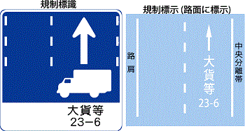 4車線(片側2車線)