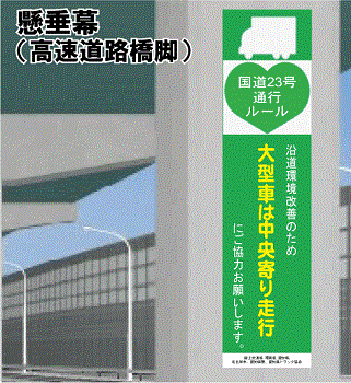 案内標識・標示