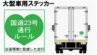 案内標識・標示