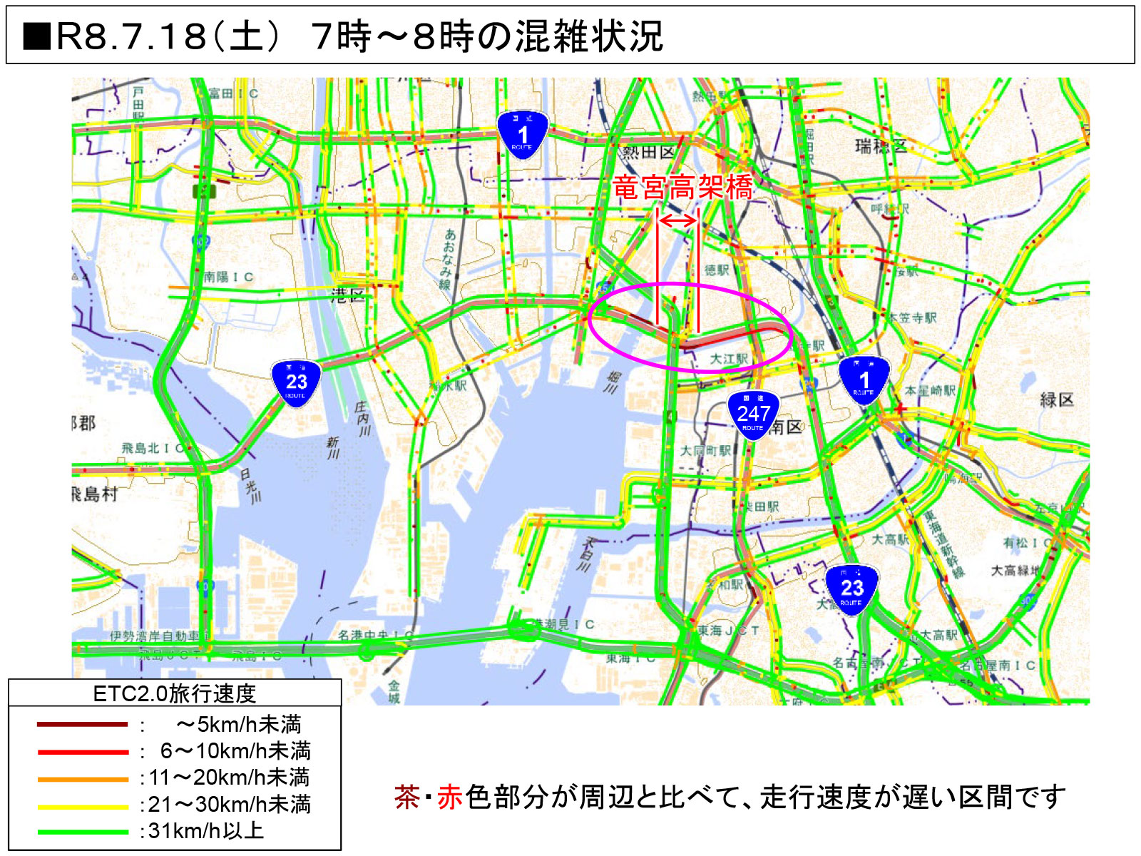 混雑時間帯の交通状況/7月18日(土)7時~8時