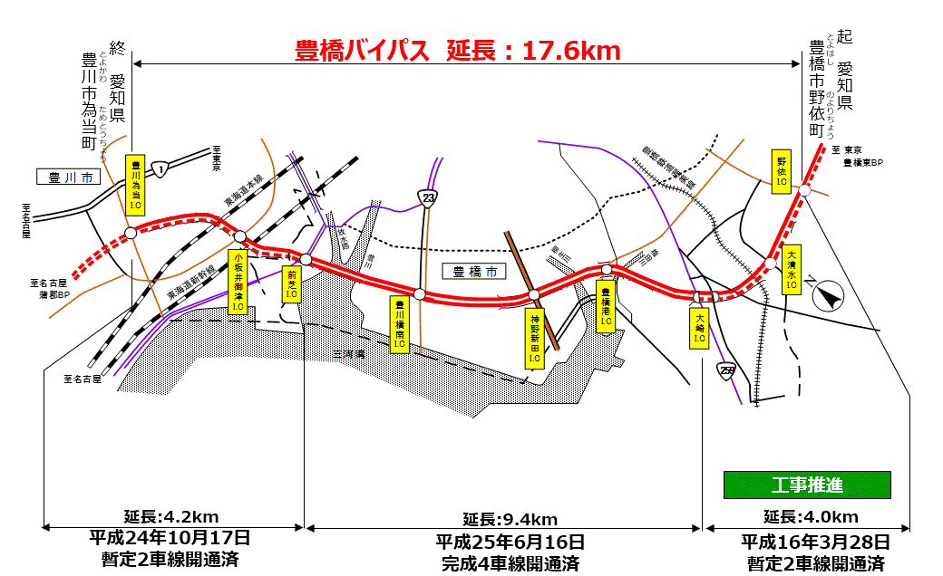 豊橋バイパス 工事進捗情報 国土交通省 中部地方整備局 名四国道事務所