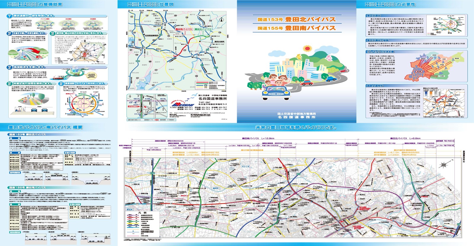 豊田北・豊田南バイパス