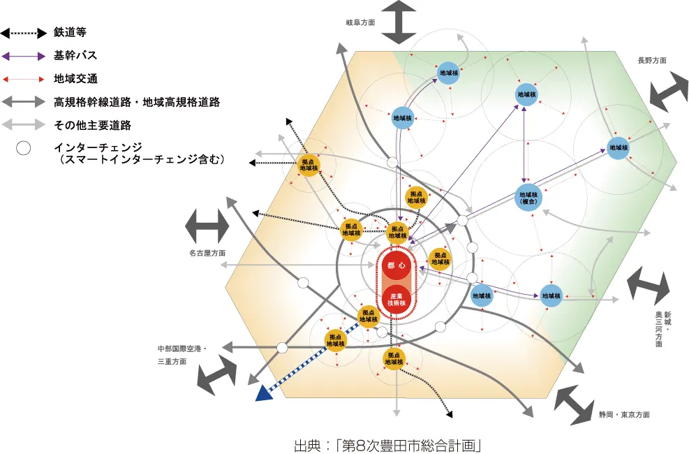 国道155号 豊田南バイパス 整備効果3
