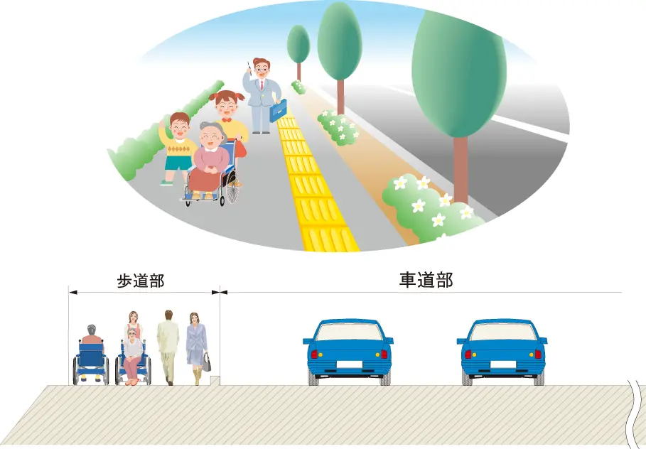 国道155号 豊田南バイパス 整備効果5