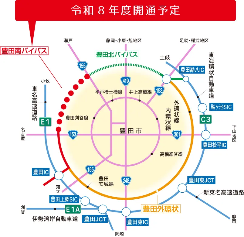 国道155号 豊田南バイパス 整備効果6