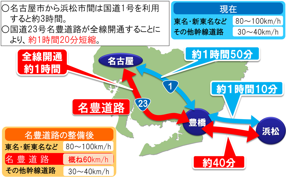 全線開通の効果 国道23号名豊道路 事業紹介 国土交通省 中部地方整備局 名四国道事務所