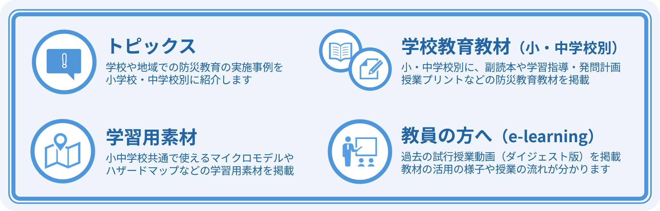 トピックス・学校教育教材・学習用素材・教員の方へ