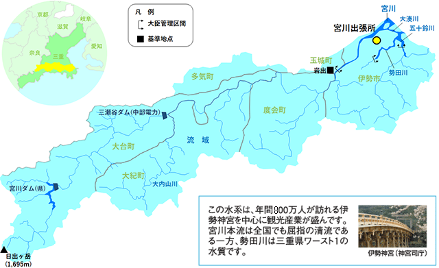 宮川水系マップ