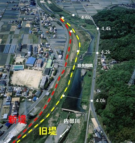 旧堤と新堤