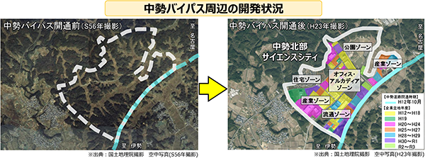 中勢バイパス周辺の開発状況