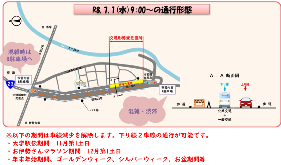 ★★国道23号内宮付近 工事規制について★★