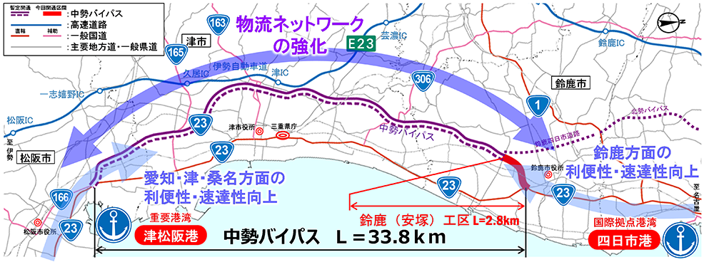 整備効果 円滑な物流の確保