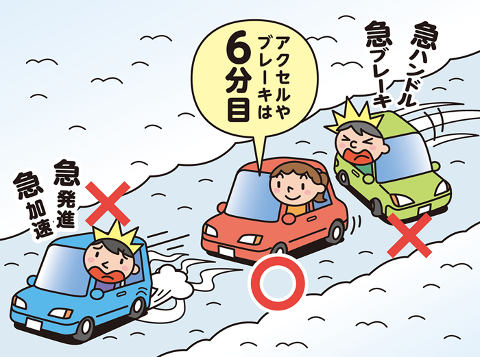 級のつく運転を避ける