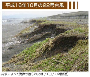 平成16年10月の22号台風
