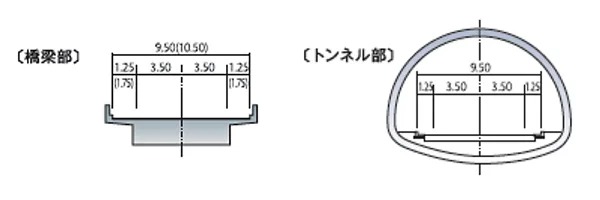 河津下田道路 図