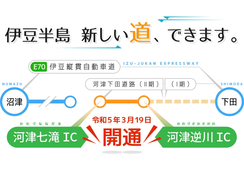 伊豆半島 新しい道、できます。伊豆縦貫自動車道 河津下田道路（Ⅱ期）「河津七滝IC」～「河津逆川IC」令和5年3月19日開通