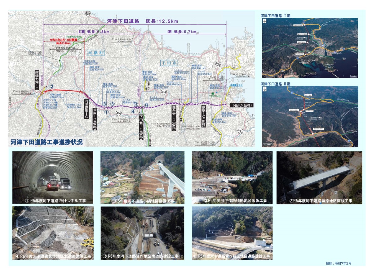 工事進捗 2025年3月