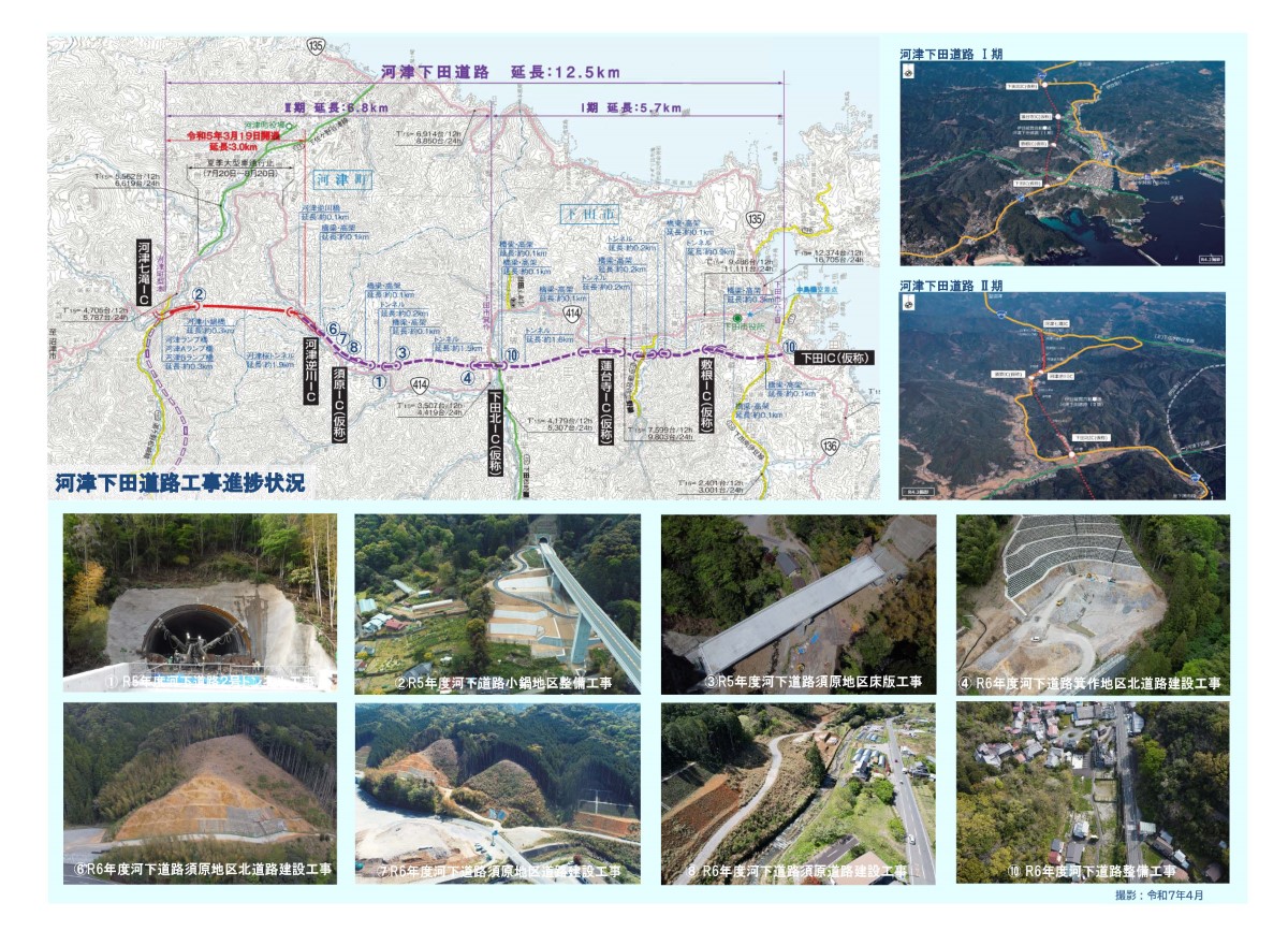 工事進捗 2025年4月