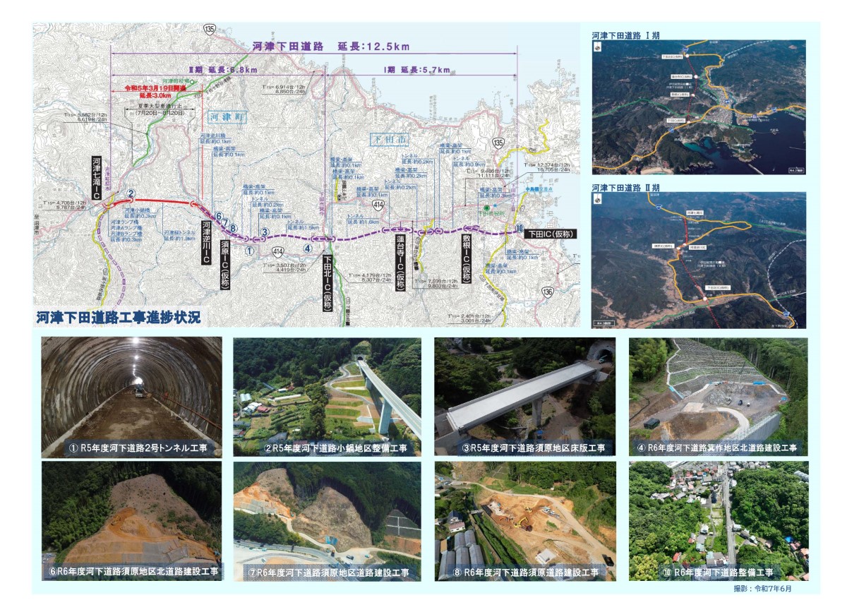 工事進捗 2025年6月