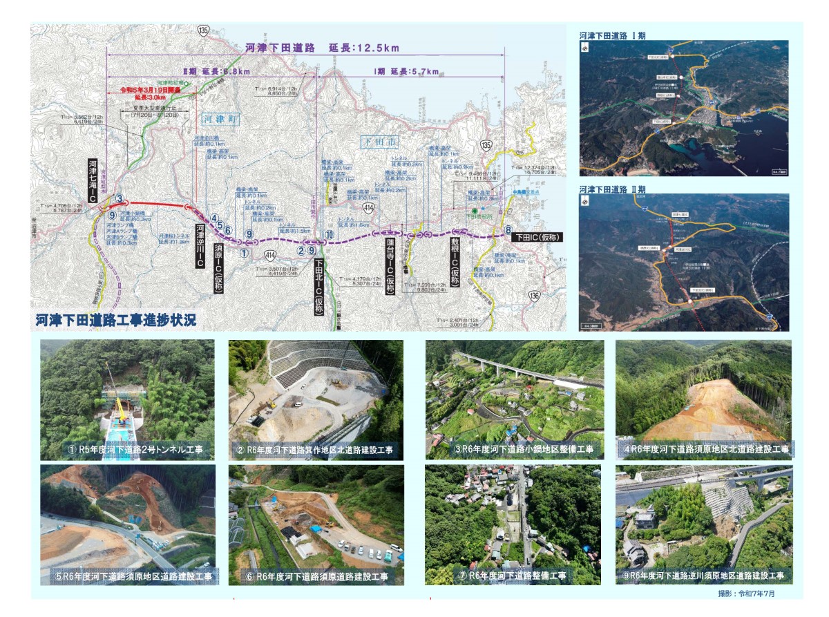 工事進捗 2025年7月