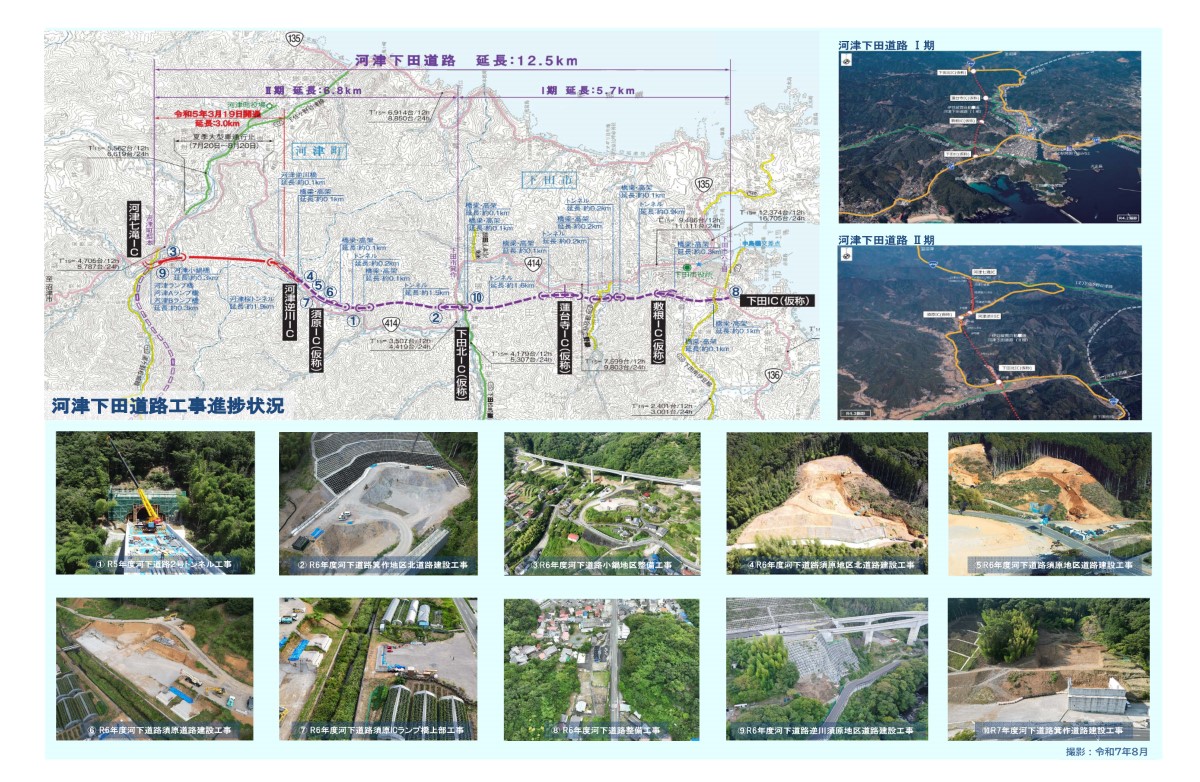 工事進捗 2025年8月