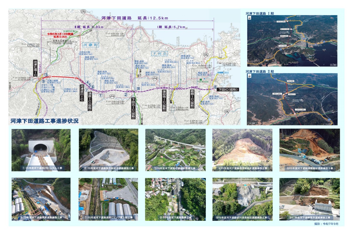 工事進捗 2025年9月