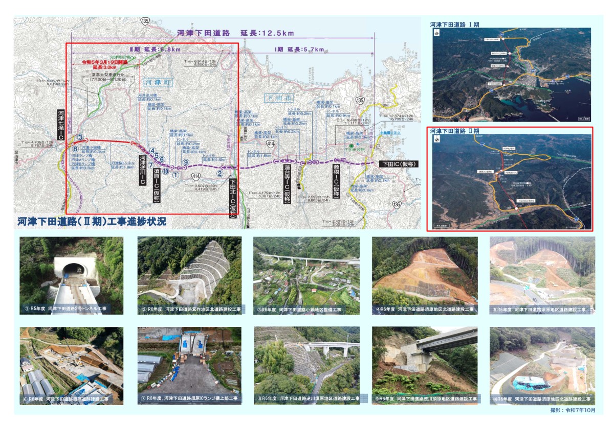 工事進捗 2025年10月