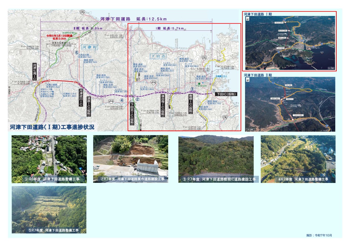 工事進捗 2025年10月