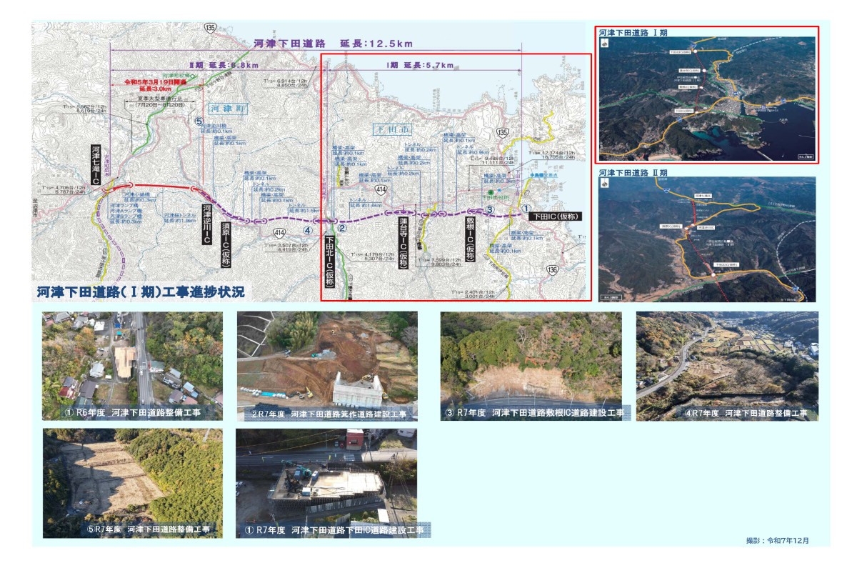 工事進捗 2025年12月