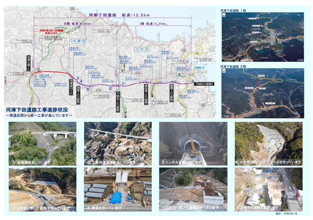 工事進捗 2026年1月