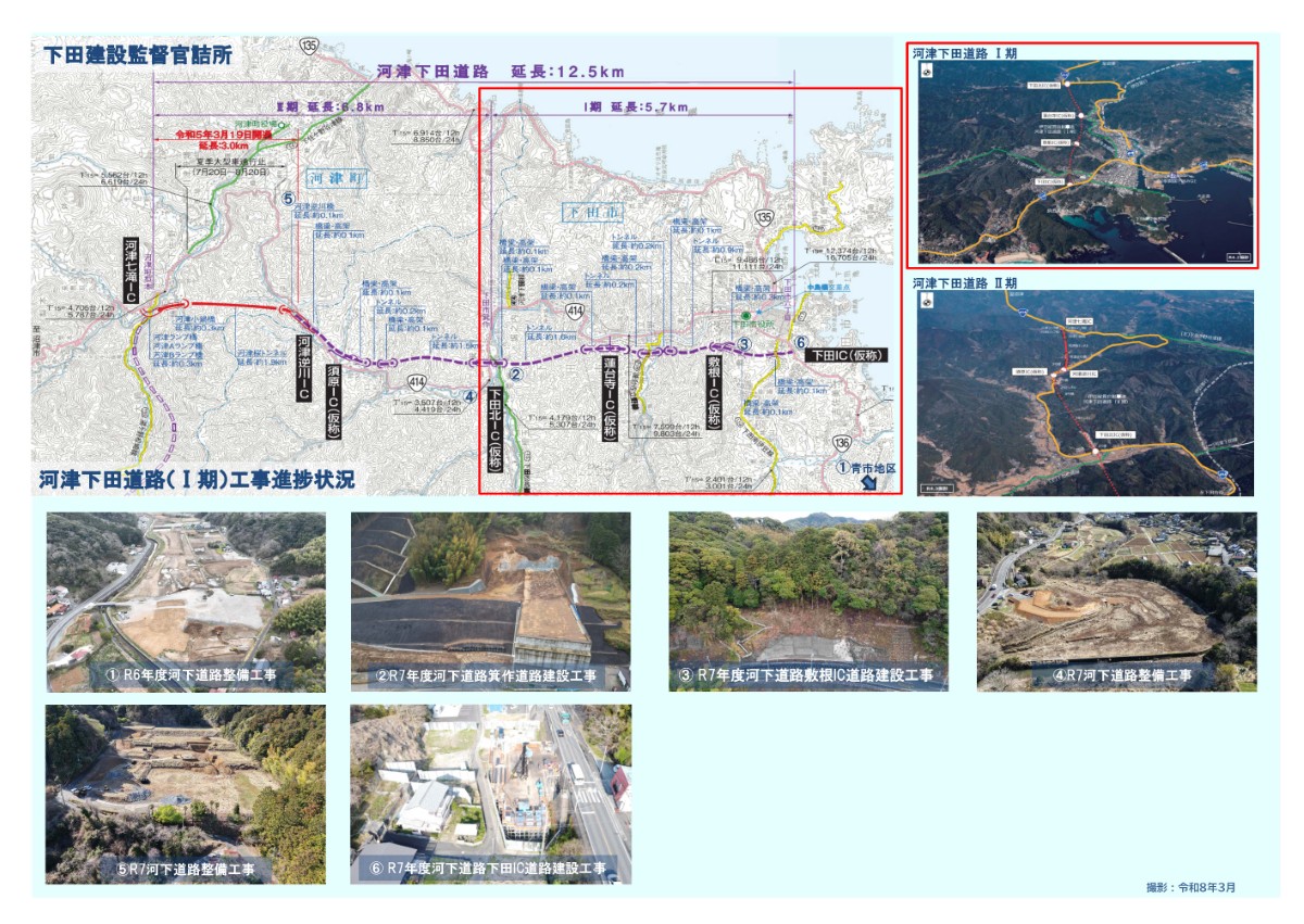 工事進捗 2026年3月