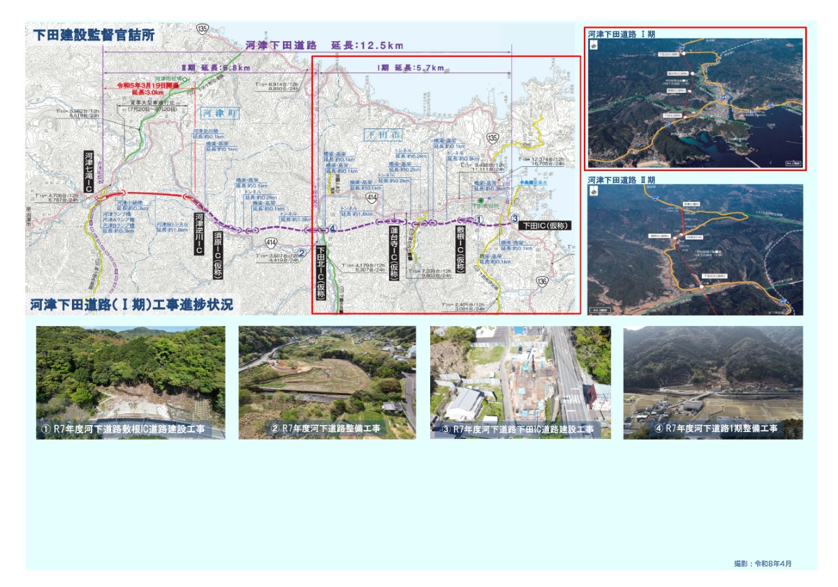 工事進捗 2026年4月