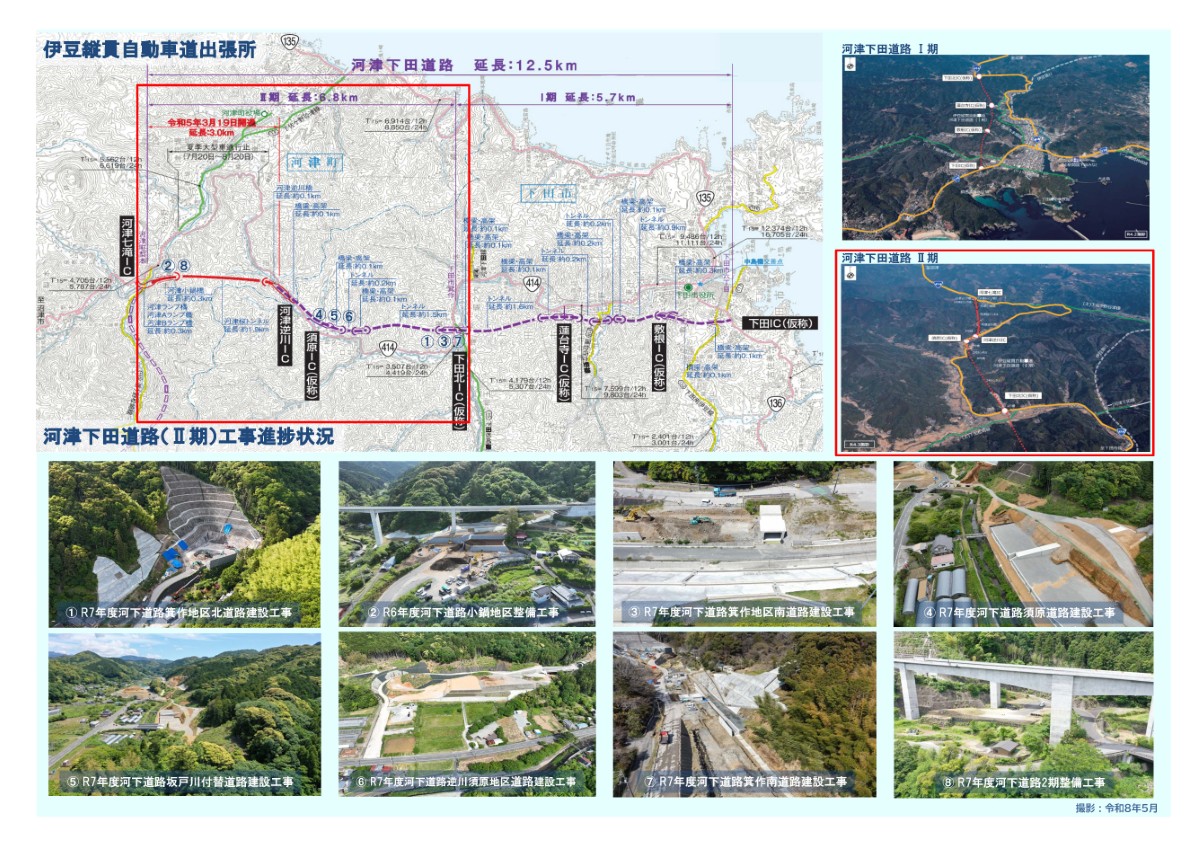 工事進捗 2026年5月