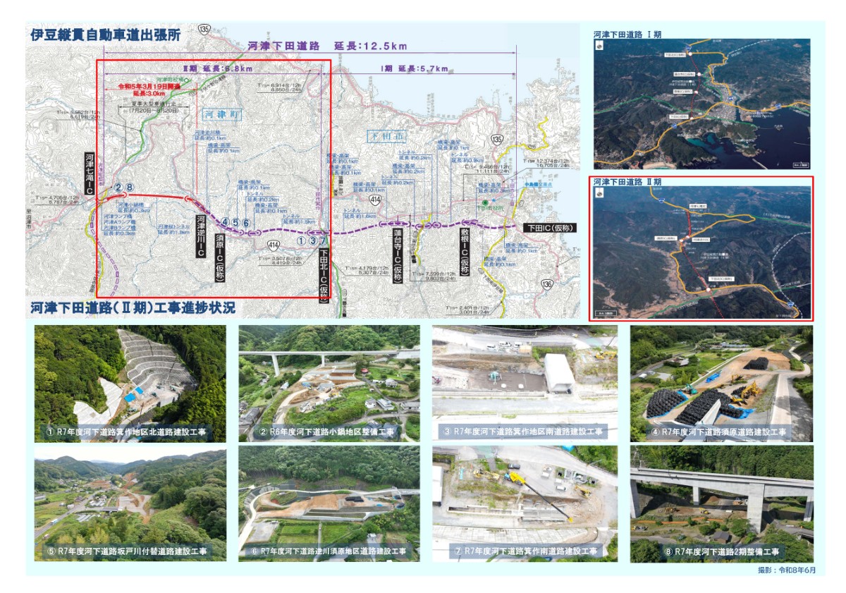 工事進捗 2026年6月