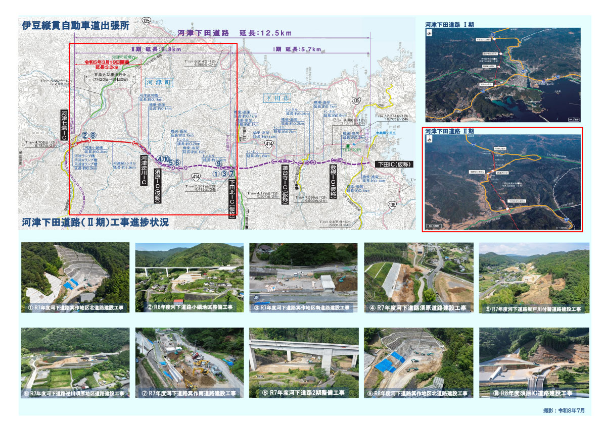 工事進捗 2026年7月