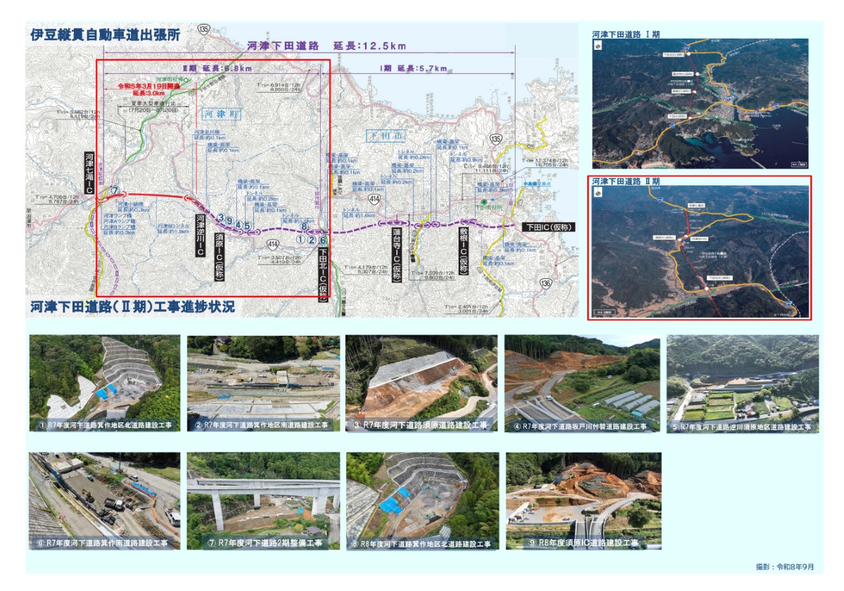 工事進捗 2026年9月