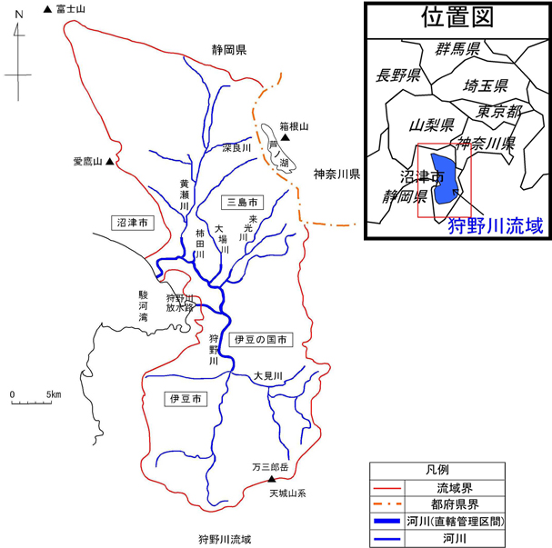 狩野川流域図