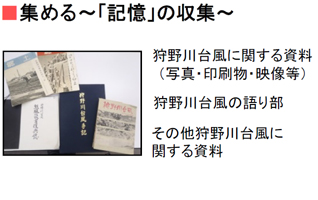 集める~「記憶」の収集~
