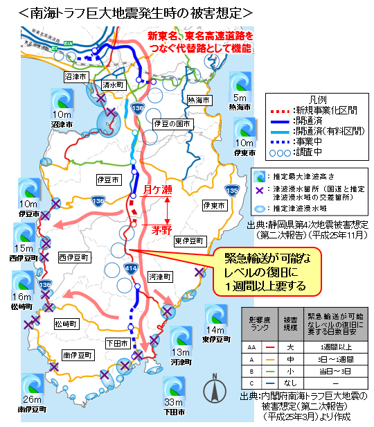 南海トラフ巨大地震発生時の被害想定