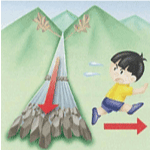 土石流の前兆に注意